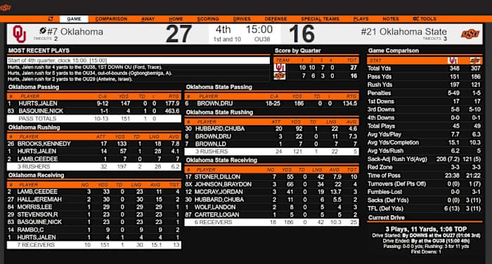 Screenshot_2019-11-30 OU 27, OSU 16 - (QTR 4)
