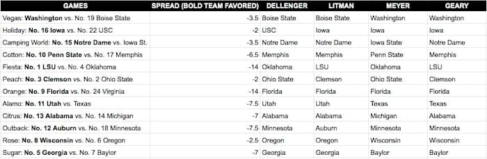 Screen Shot 2019-12-19 at 1.13.04 PM