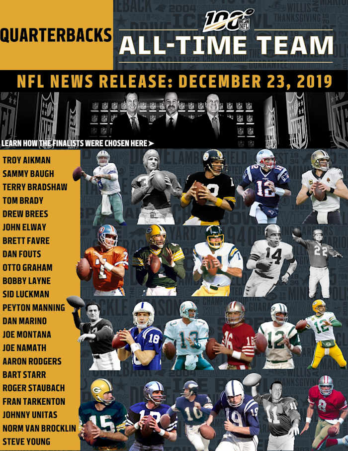 f1008684e028a57629b1a4a10c1ae487b6d000bf7cbb79374784799df5b8097afc484ce80d8d40d7727b19d40d8e9ebcfc9592e9d2d24f161df71e955d049049