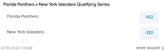 Odds via FanDuel Sportsbook