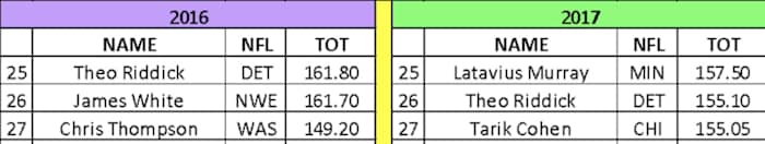 Screen Shot 2020-07-27 at 10.42.49 PM