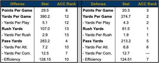 Screen Shot 2020-10-20 at 2.09.25 PM