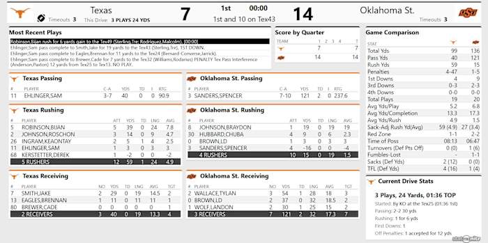 Screenshot_2020-10-31 Tex 7, OSU 14 - (QTR 1)