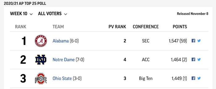 Screen Shot 2020-11-08 at 1.18.34 PM