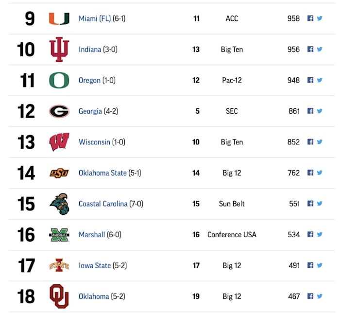 Screen Shot 2020-11-08 at 1.19.31 PM