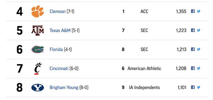 Screen Shot 2020-11-08 at 1.19.22 PM