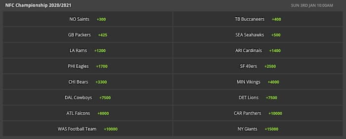 Odds via DraftKings Sportsbook on 11/10/20
