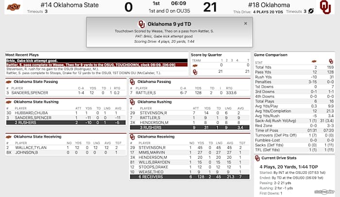 Screen Shot 2020-11-21 at 7.15.01 PM