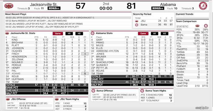 Screen Shot 2020-11-25 at 9.02.01 PM