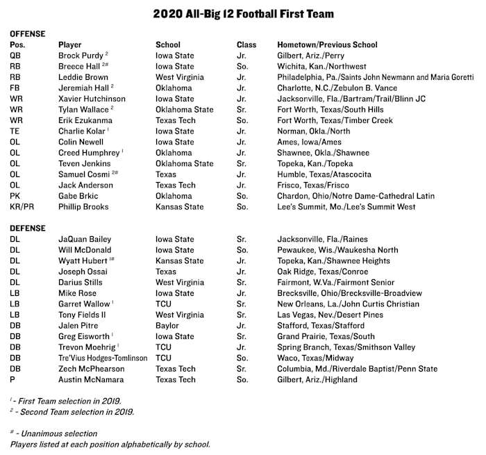 Screen Shot 2020-12-17 at 11.28.34 AM