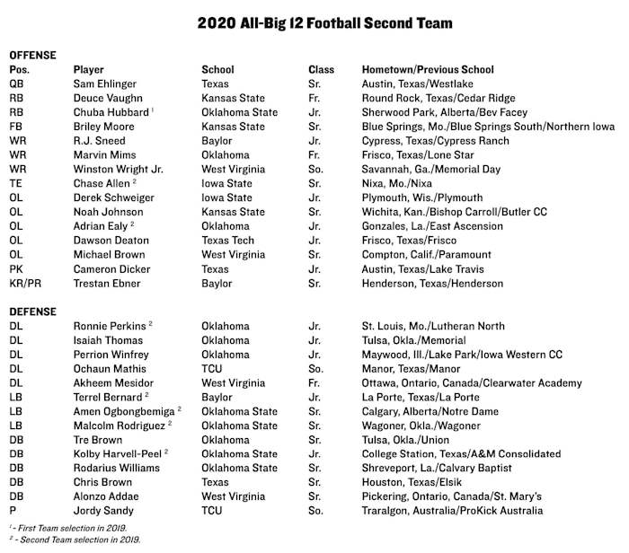 Screen Shot 2020-12-17 at 11.28.51 AM