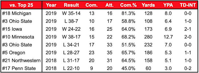 Screen Shot 2021-01-05 at 2.58.29 AM