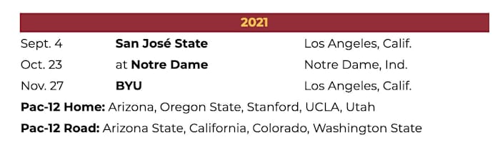 USC Football's 2021 Schedule