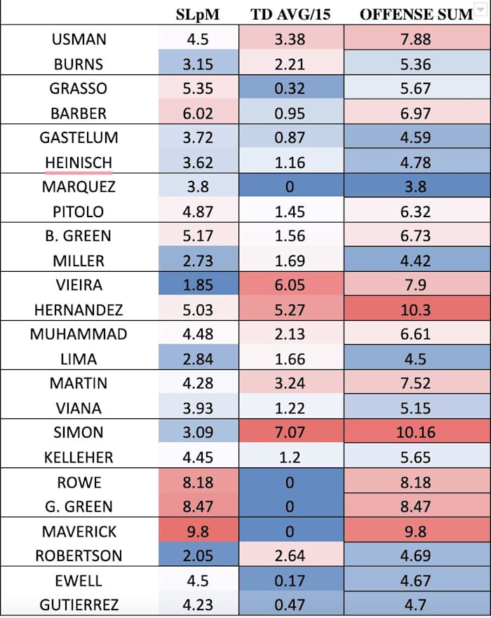 Screen Shot 2021-02-12 at 12.20.26 PM