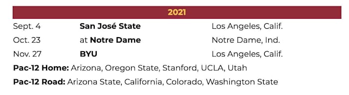 Screen Shot 2021-02-24 at 9.58.47 AM