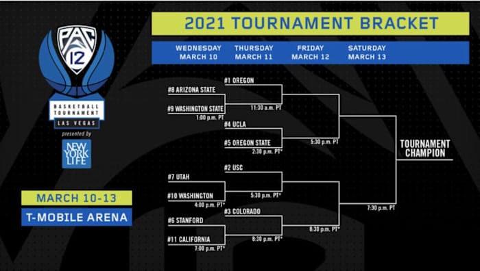 Screen Shot 2021-03-08 at 1.30.47 PM