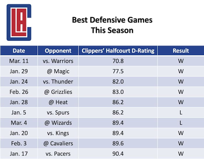 via Cleaning The Glass