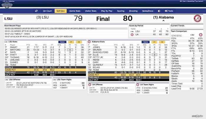 Screen Shot 2021-03-14 at 2.34.41 PM