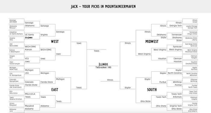 Screen Shot 2021-03-17 at 10.43.21 AM