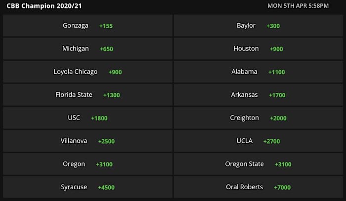 Odds via DraftKings Sportsbook on 3/23/21