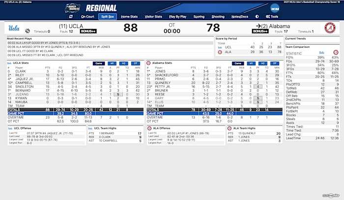 Screen Shot 2021-03-28 at 9.54.05 PM