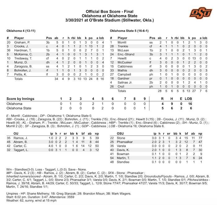 Screen Shot 2021-03-30 at 10.19.49 PM