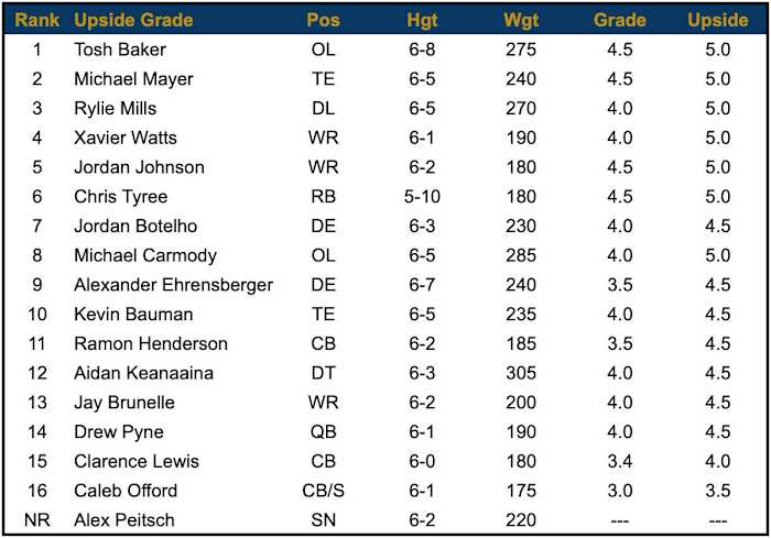 Screen Shot 2020-02-04 at 9.28.00 PM