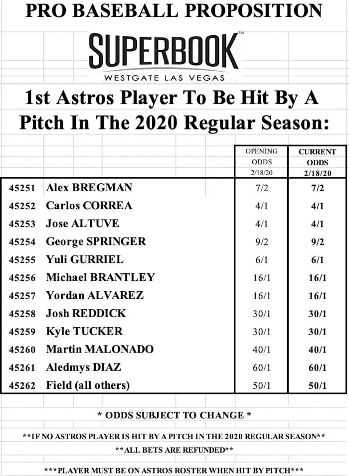 Screen Shot 2020-02-18 at 1.13.52 PM