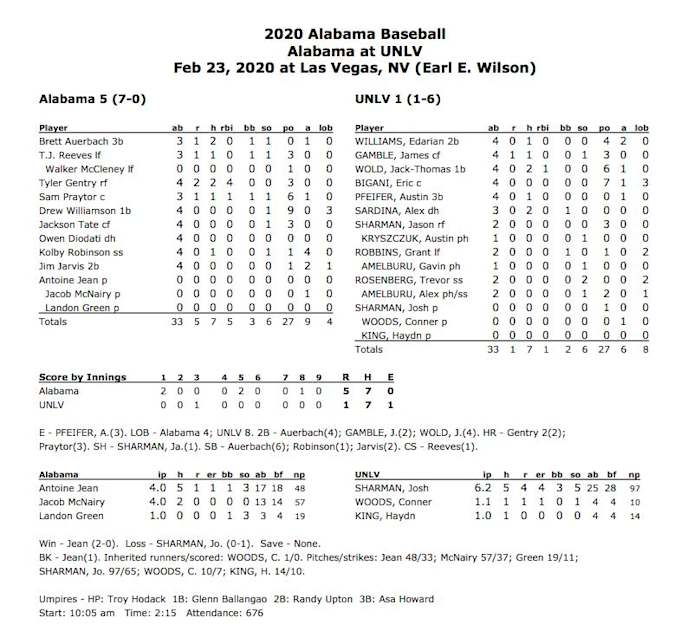 Screen Shot 2020-02-23 at 3.03.09 PM