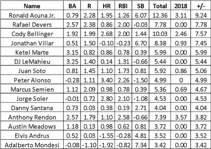 Screen Shot 2020-03-04 at 8.08.29 AM