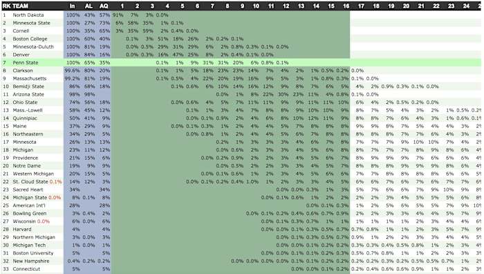 Screen Shot 2020-03-04 at 9.46.57 PM