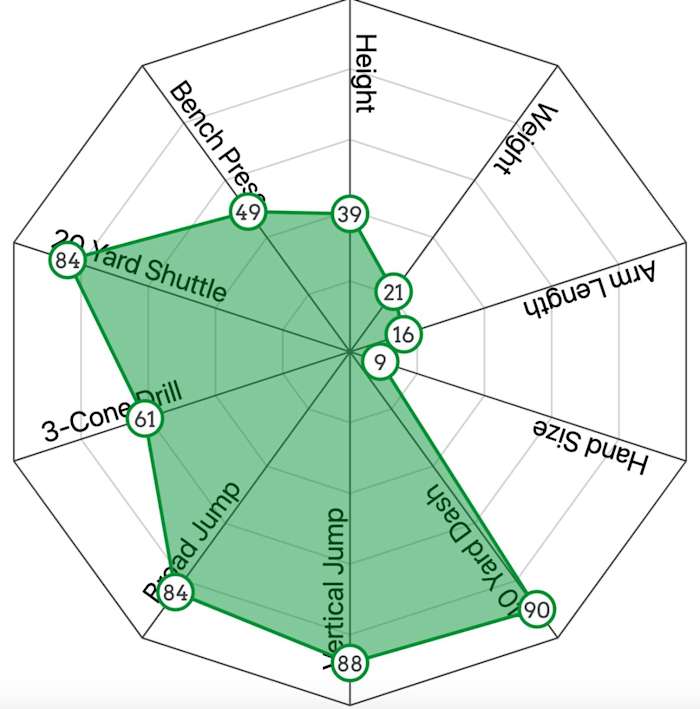 Screen Shot 2020-04-01 at 2.19.16 PM