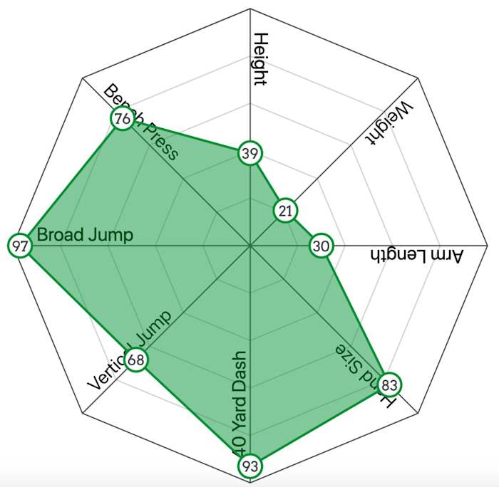 Screen Shot 2020-04-01 at 2.17.37 PM