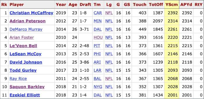 Screen Shot 2020-04-05 at 8.09.31 PM