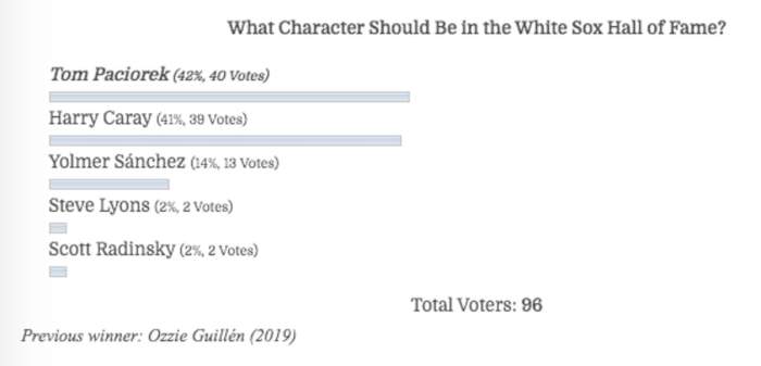 Image placeholder title