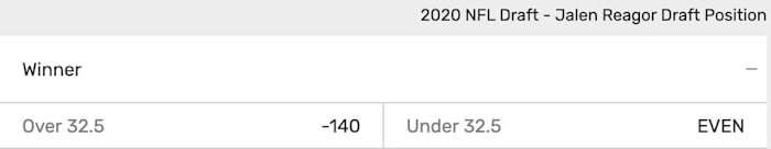 Odds courtesy of Bovada