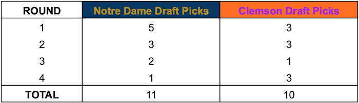 Screen Shot 2020-04-22 at 11.58.52 AM