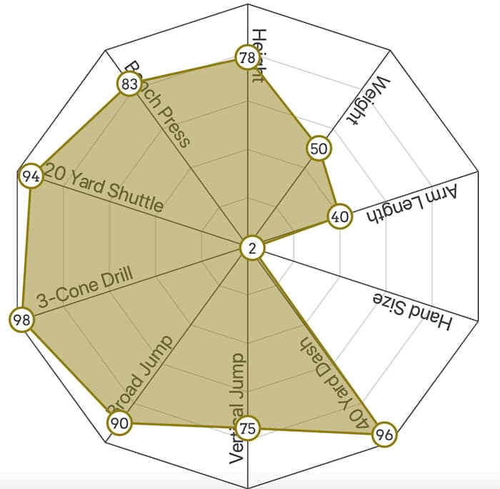 Screen Shot 2020-04-24 at 8.07.57 PM