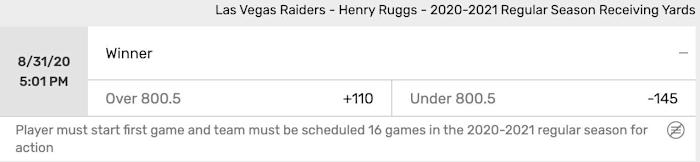 Odds courtesy of Bovada