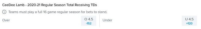 FanDuel Sportsbook