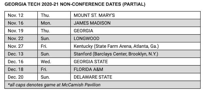 Georgia Tech Athletics