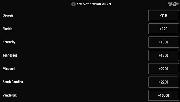 Odds courtesy of PointsBet