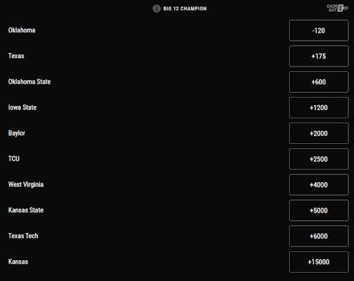 Odds courtesy of PointsBet
