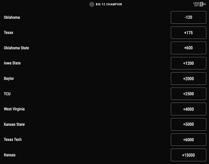 Odds courtesy of PointsBet