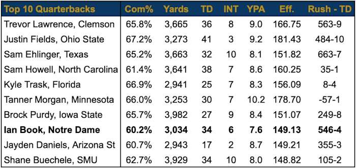 Screen Shot 2020-06-05 at 12.49.01 AM