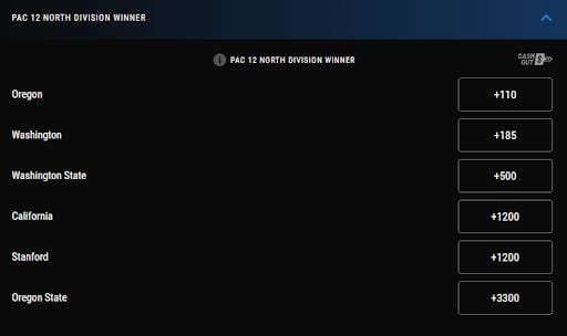 Odds courtesy of PointsBet Sportsbook