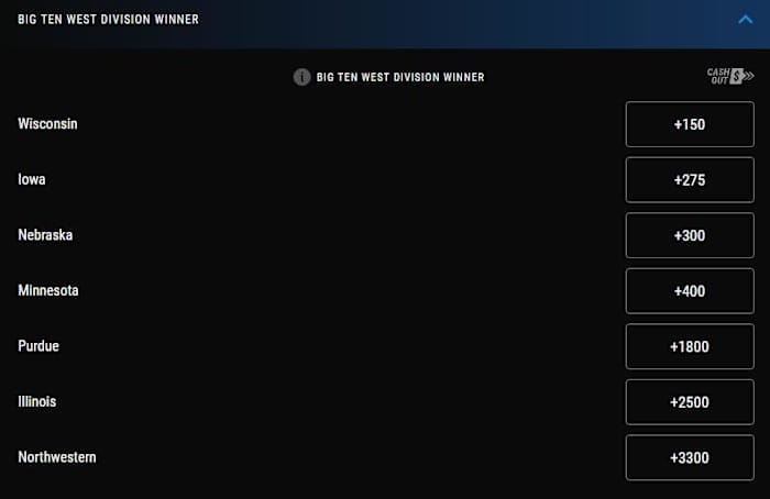 Odds courtesy of PointsBet