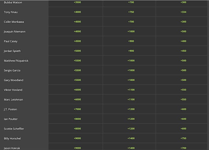 Screen Shot 2020-06-22 at 2.57.01 PM