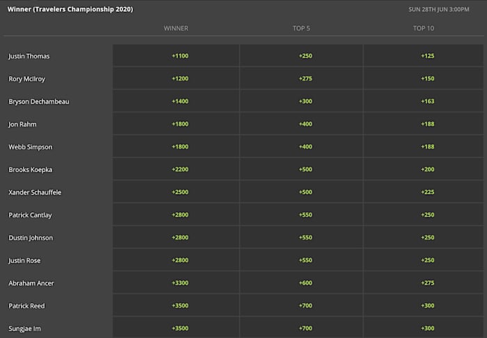 Screen Shot 2020-06-22 at 2.56.32 PM