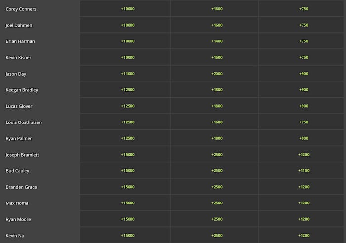 Screen Shot 2020-06-22 at 2.57.31 PM